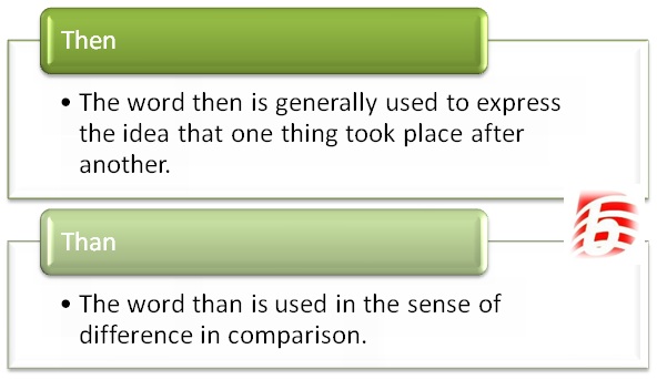 Difference Between Then and Than